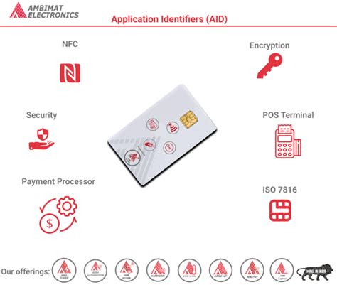 smart card applet id|Application Identifier (AID) .